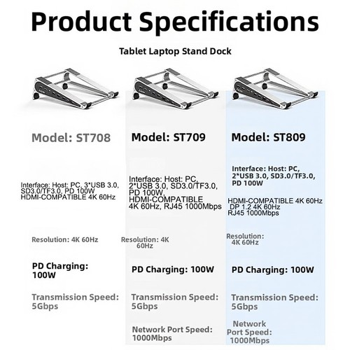 Laptop stand dock with - stand, 100w